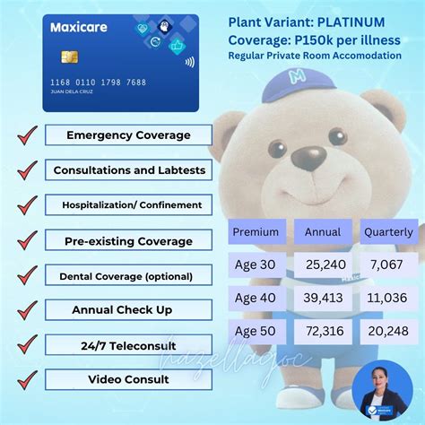 maxicare dental coverage 2023